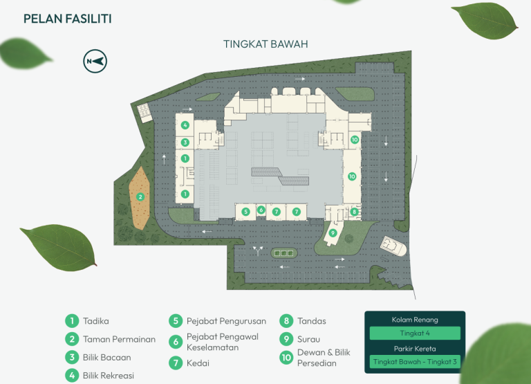 Intana Ria facility plan